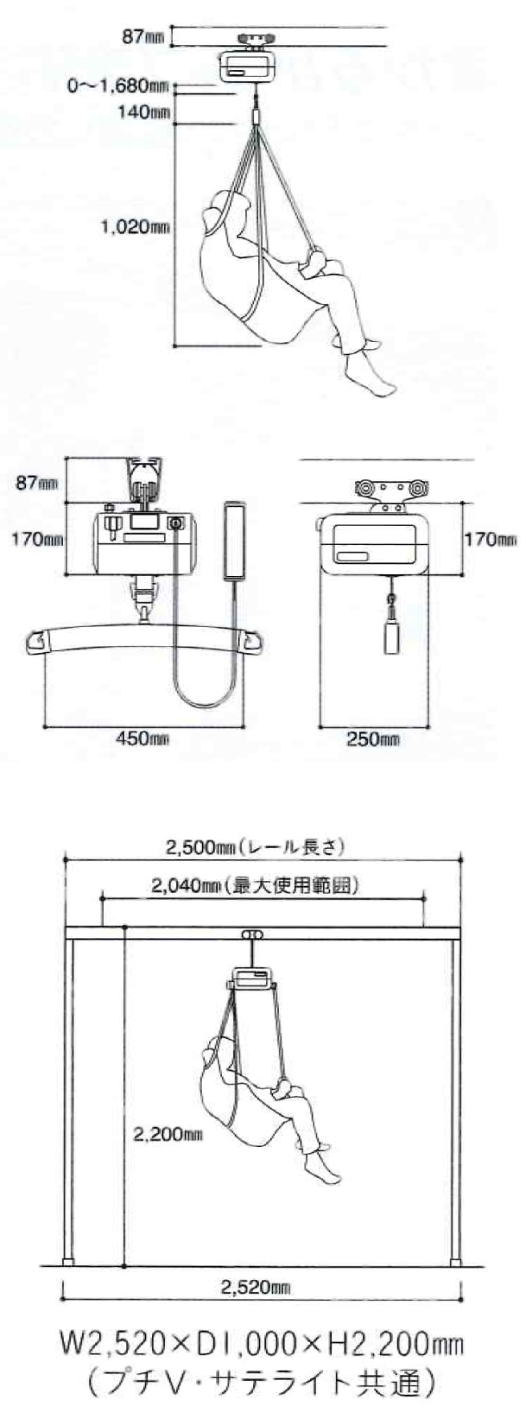 かるがるサテライト 標準セット寸法図